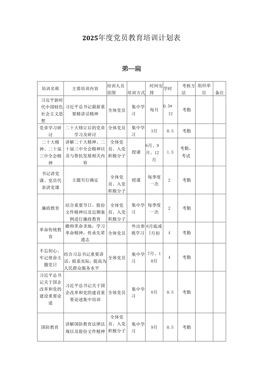 2025党员教育培训计划表两篇供参考.docx_第1页