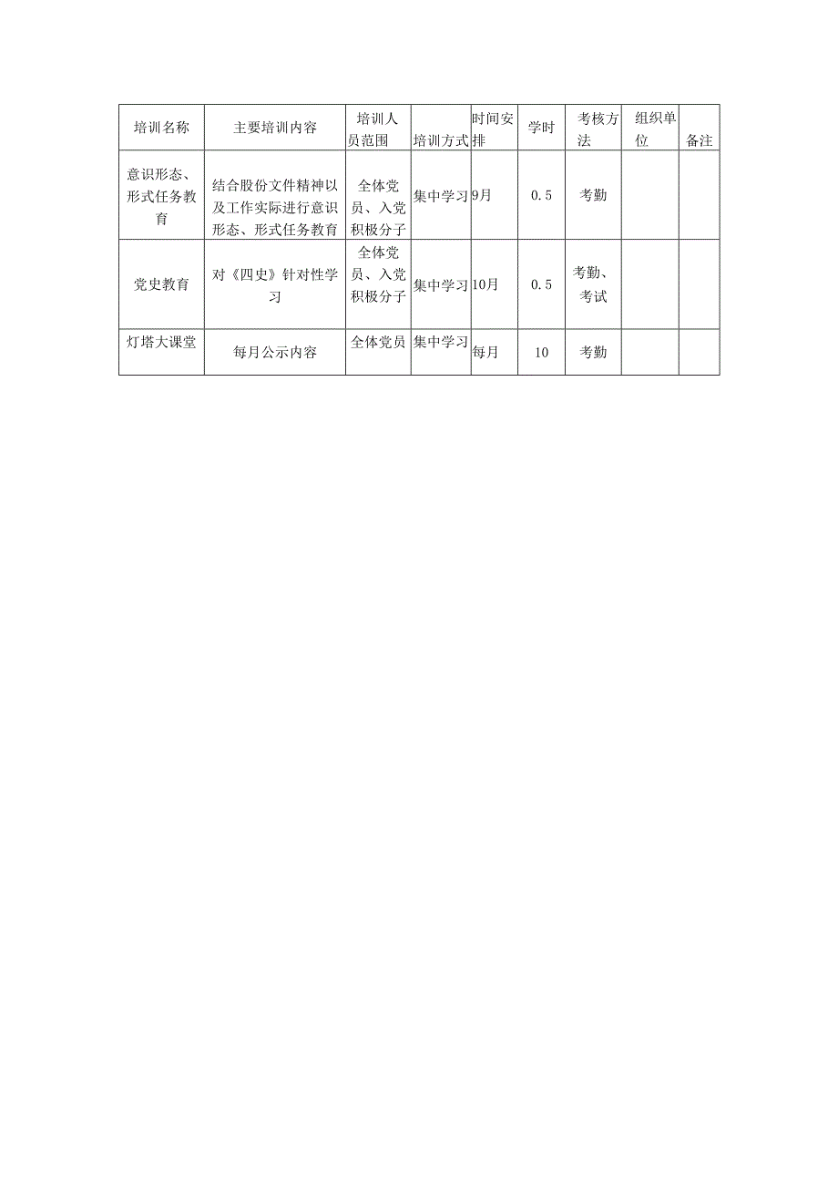2025党员教育培训计划表两篇供参考.docx_第2页