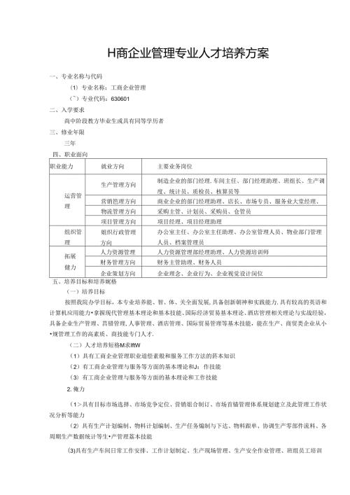 职业技术学校工商企业管理专业人才培养方案.docx