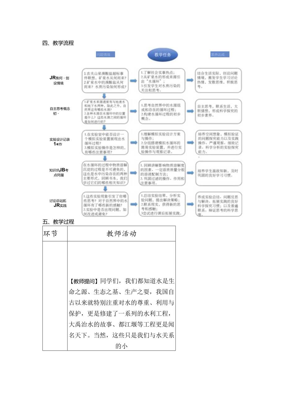 泉水的生态足迹与循环过程探究模拟课程备课.docx_第2页