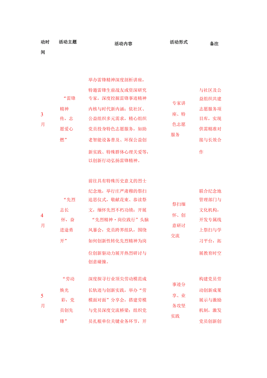 1.党支部112月主题党日活动计划【完整版】.docx_第3页