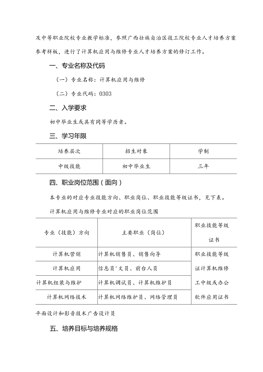 计算机应用与维修专业人才培养方案.docx_第2页