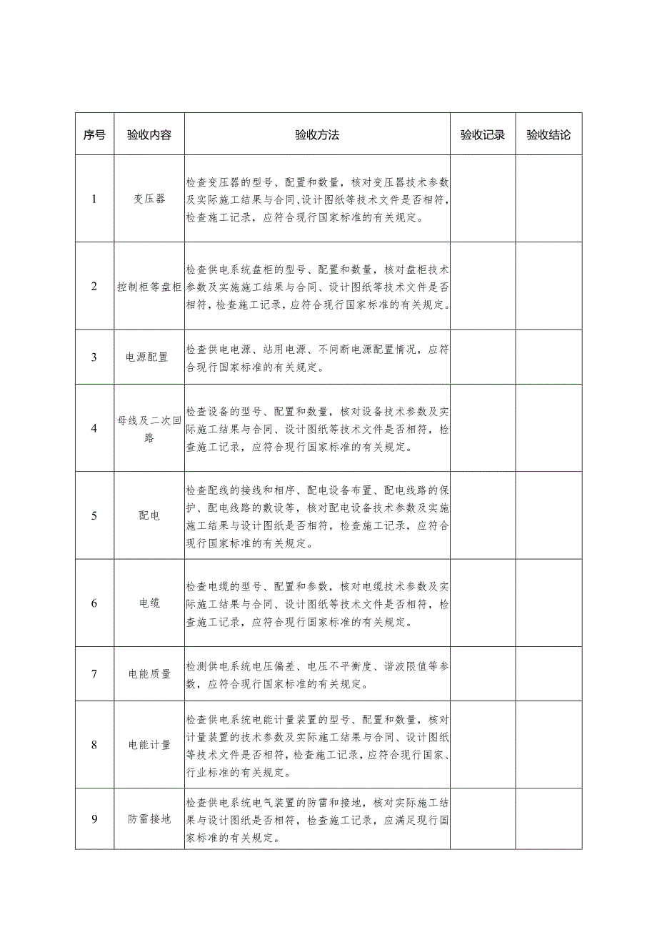 2025版《公用充（换）电设施本体部分竣工验收换电站供电系统验收检查表》.docx_第3页