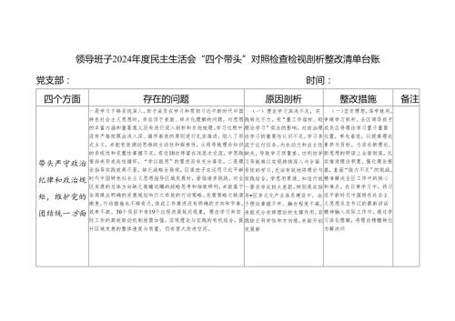 领导班子“四个带头”对照检查检视剖析整改清单台账（2024民主生活会）.docx