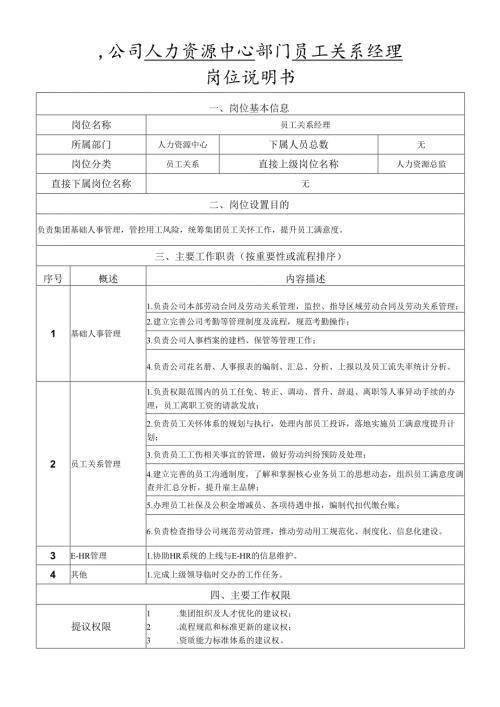 岗位说明书人力资源中心员工关系岗.docx