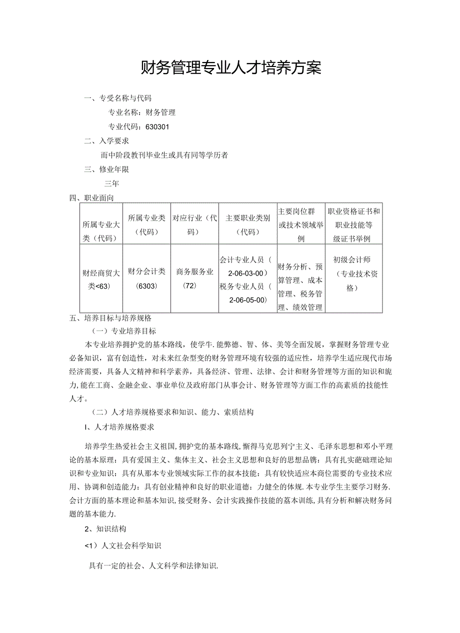 职业技术学校财务管理专业人才培养方案.docx_第1页