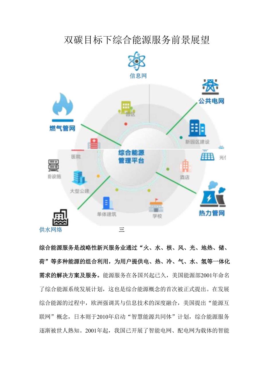 双碳目标下综合能源服务前景展望.docx_第1页