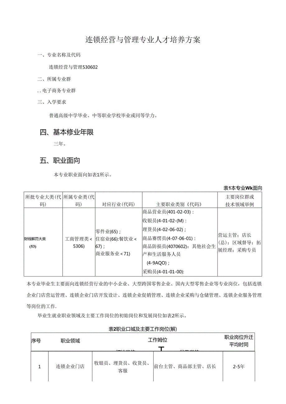 职业技术学院连锁经营与管理专业人才培养方案.docx_第3页