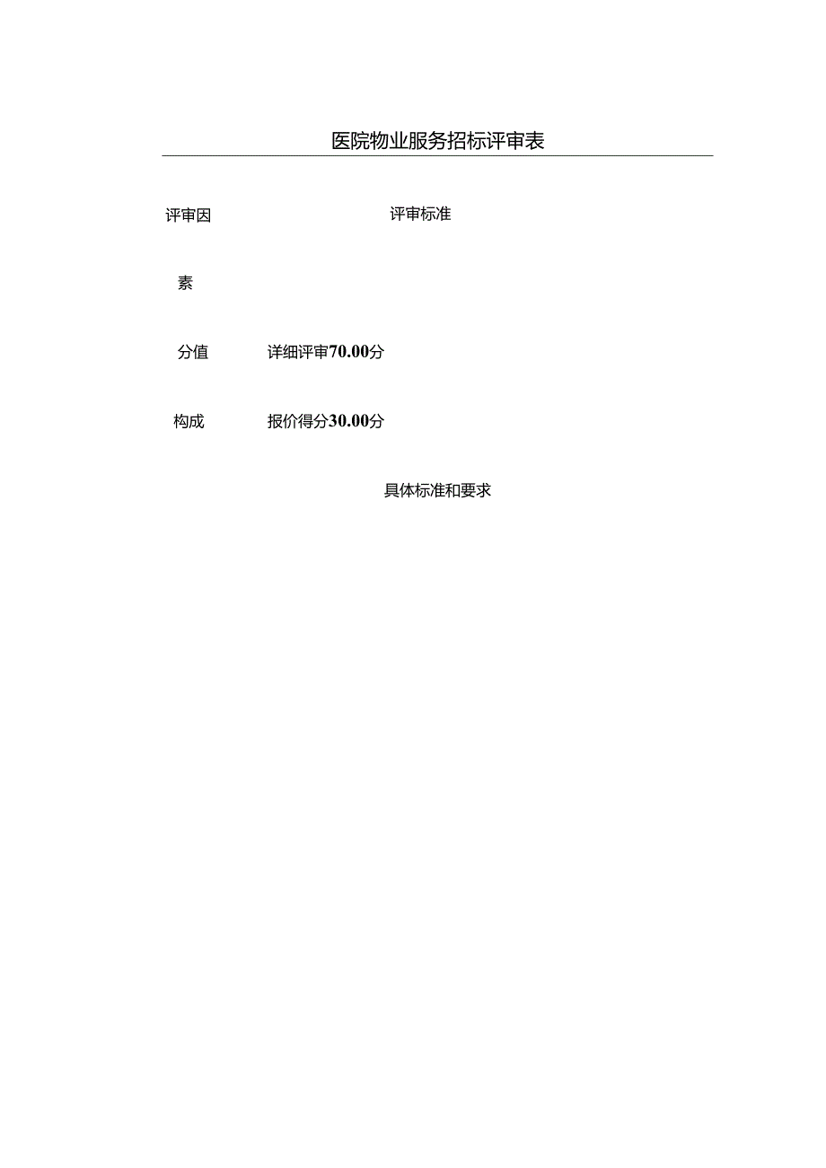 医院物业服务招标评审表.docx_第1页