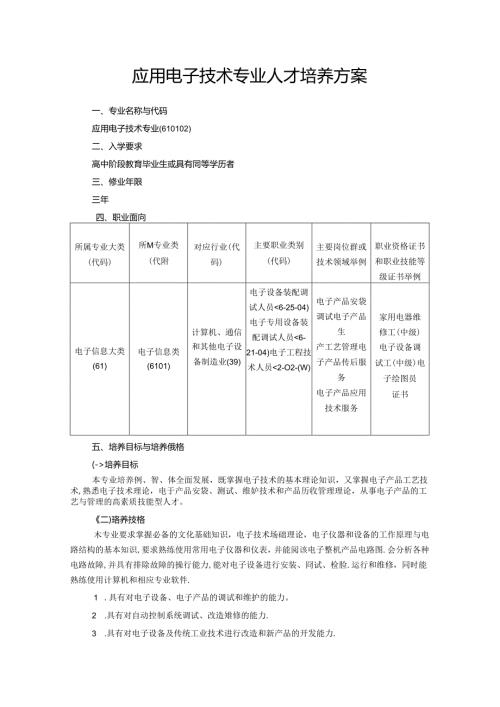 职业技术学校应用电子技术专业人才培养方案.docx