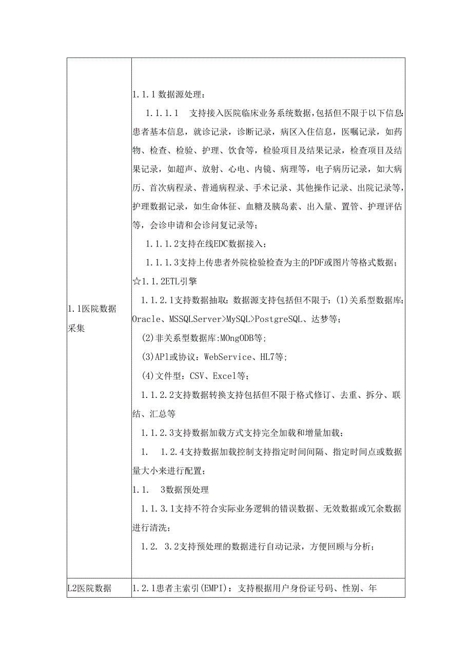 临床科研管理系统技术要求.docx_第2页