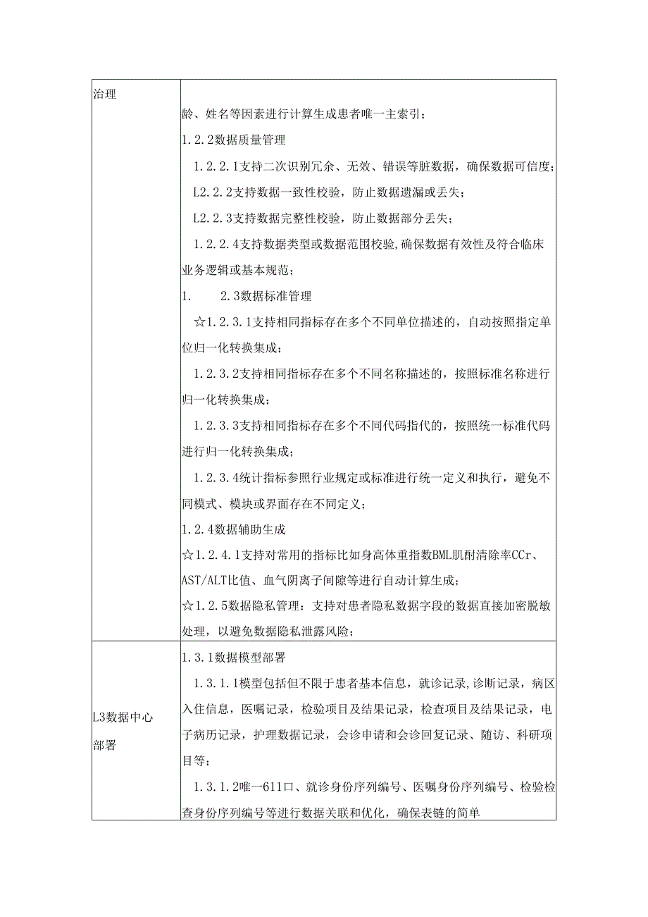 临床科研管理系统技术要求.docx_第3页