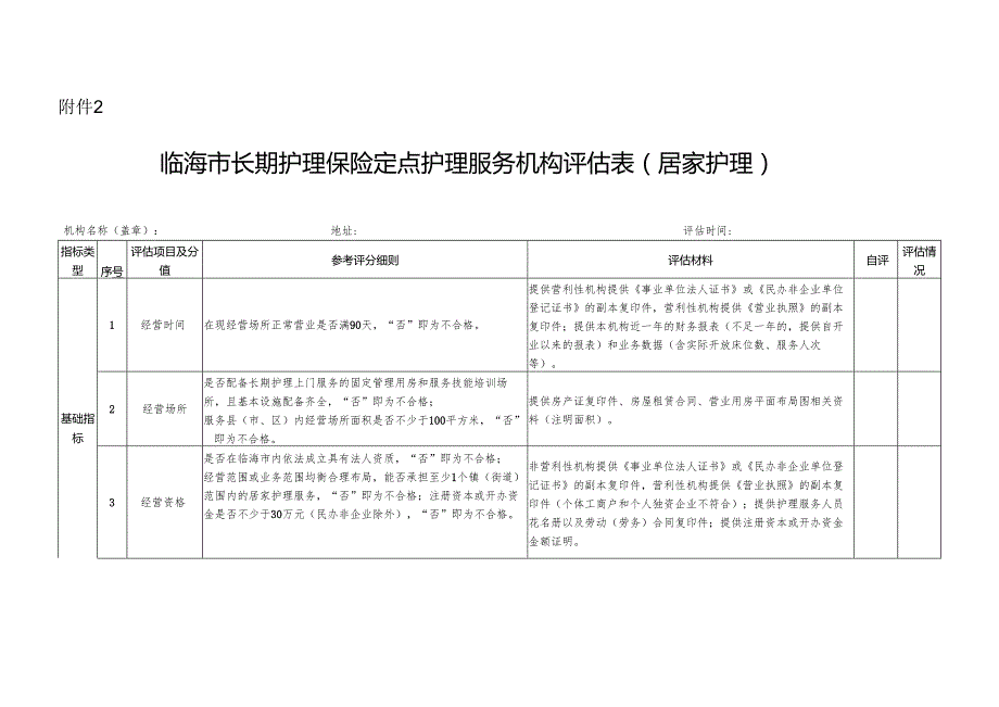 临海市长期护理保险定点护理服务机构评估表（居家护理）.docx_第1页