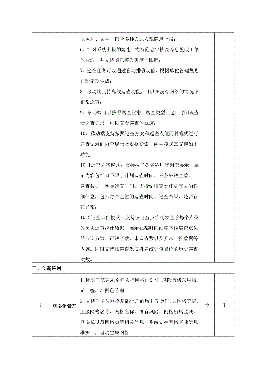 消防智安综合管理平台采购需求(1).docx_第3页