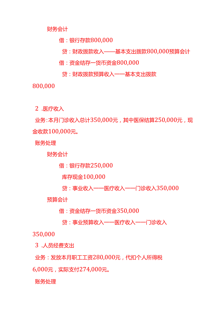 做账实操社康站的账务处理案例.docx_第2页