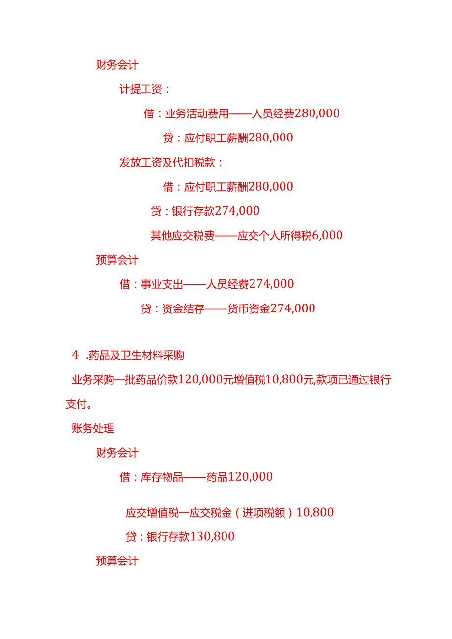 做账实操社康站的账务处理案例.docx_第3页