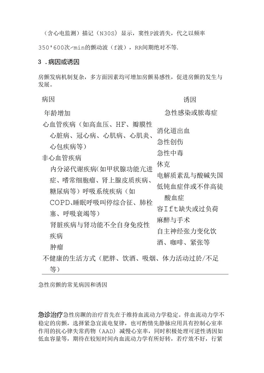 急性心房颤动中国急诊管理指南（2024）.docx_第2页