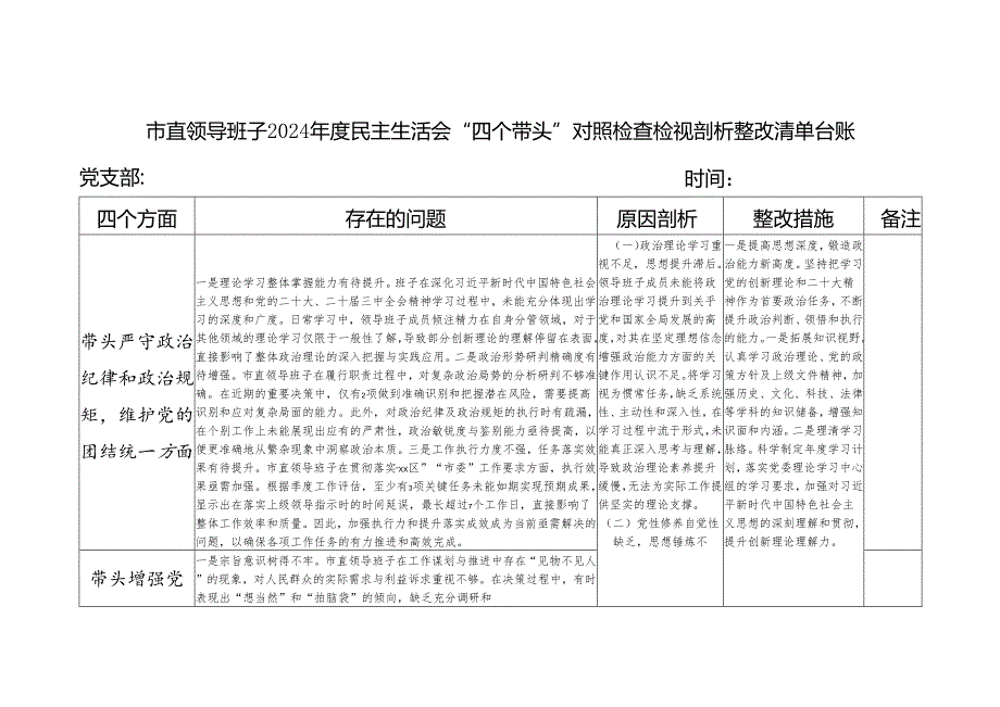 市直领导班子2024民主生活会“四个带头”五个方面对照检查检视剖析整改清单台账.docx_第1页