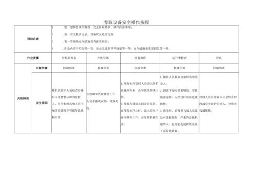 2025纸业公司卷取设备安全操作规程.docx