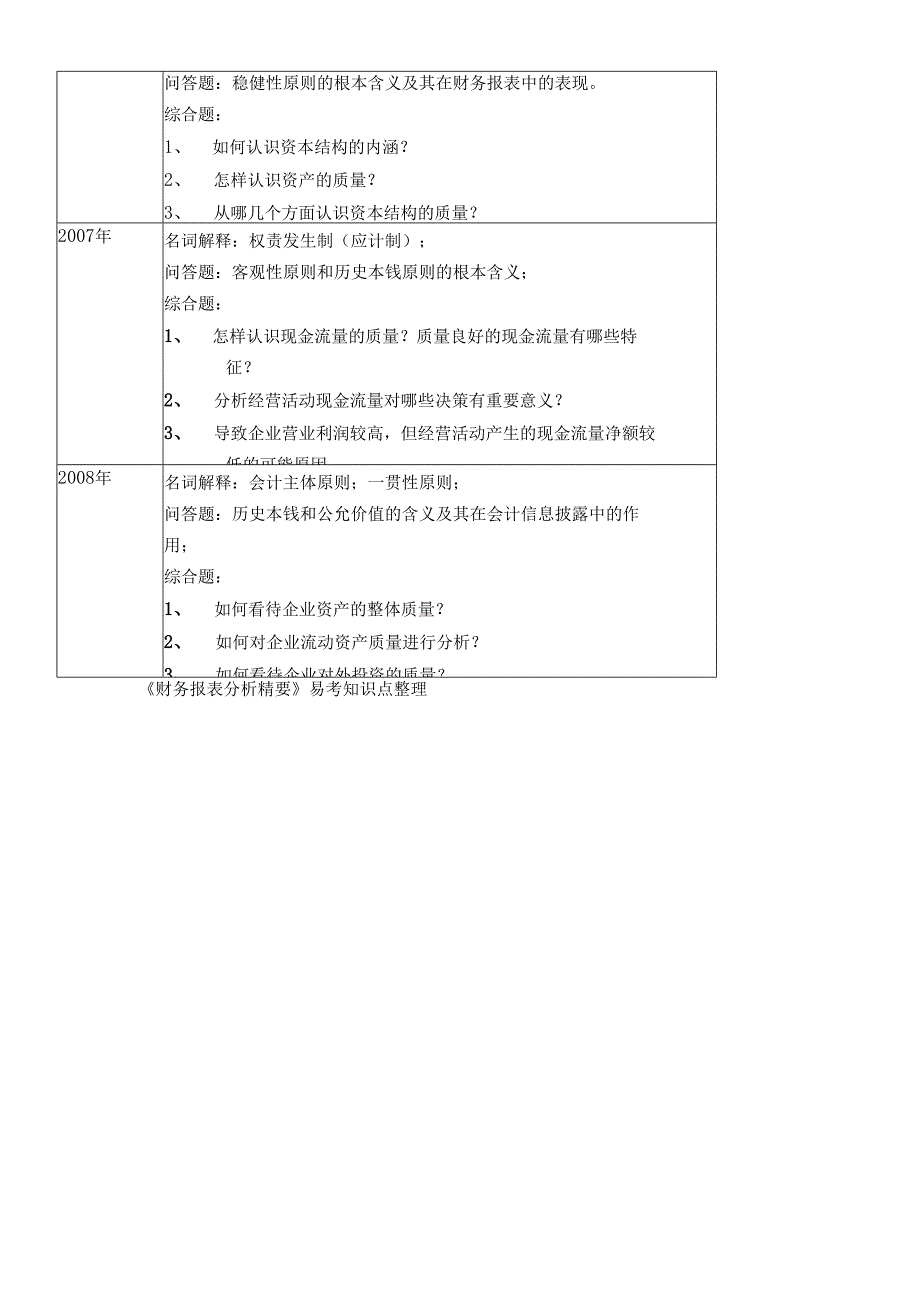 对外经济贸易大学考研教材财务报表分析重点知识整理.docx_第2页