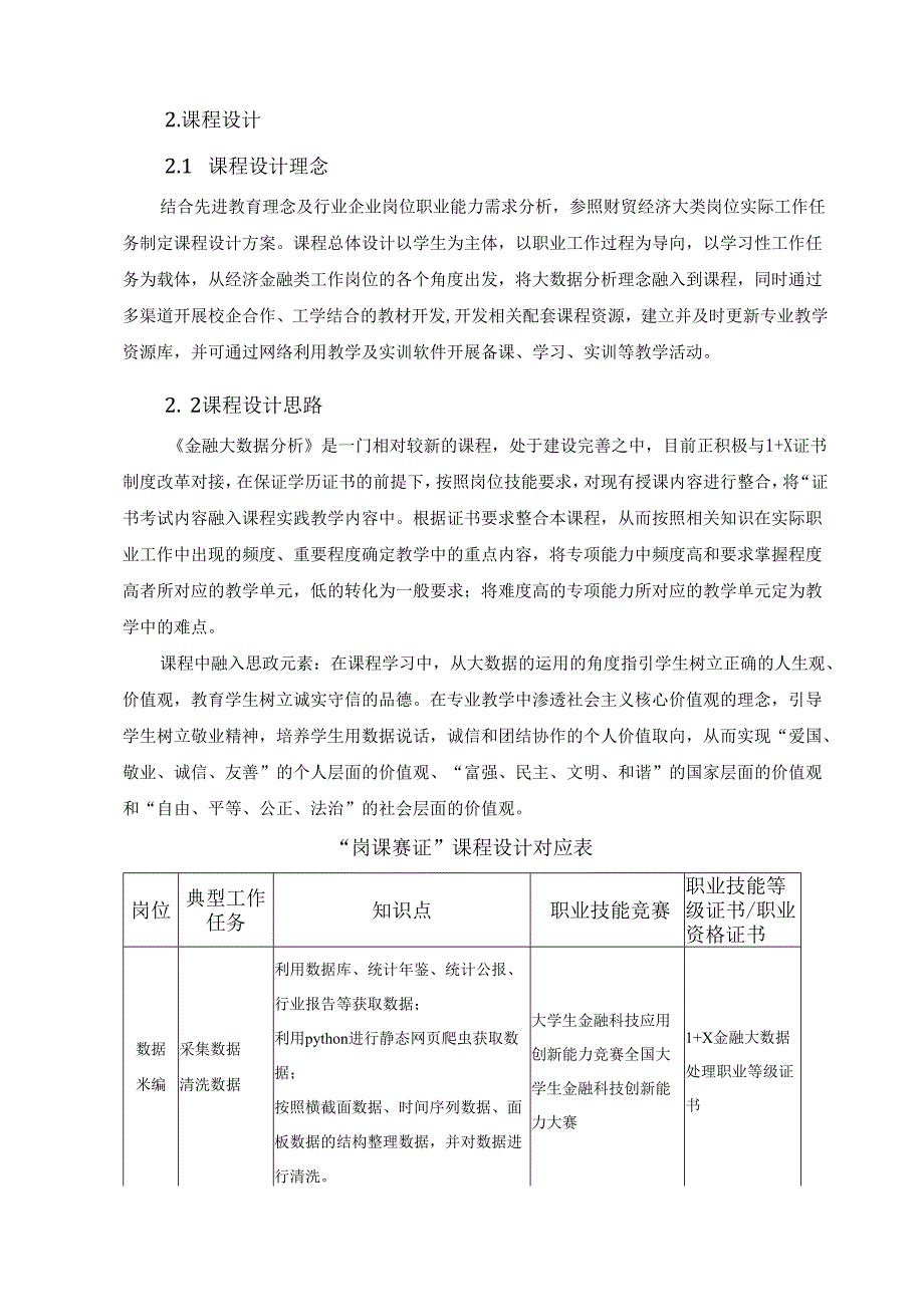 《Python金融大数据分析》课程标准.docx_第3页