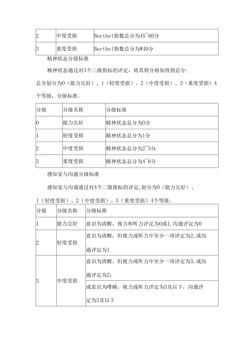 老年人能力评估指标和分级标准.docx_第2页