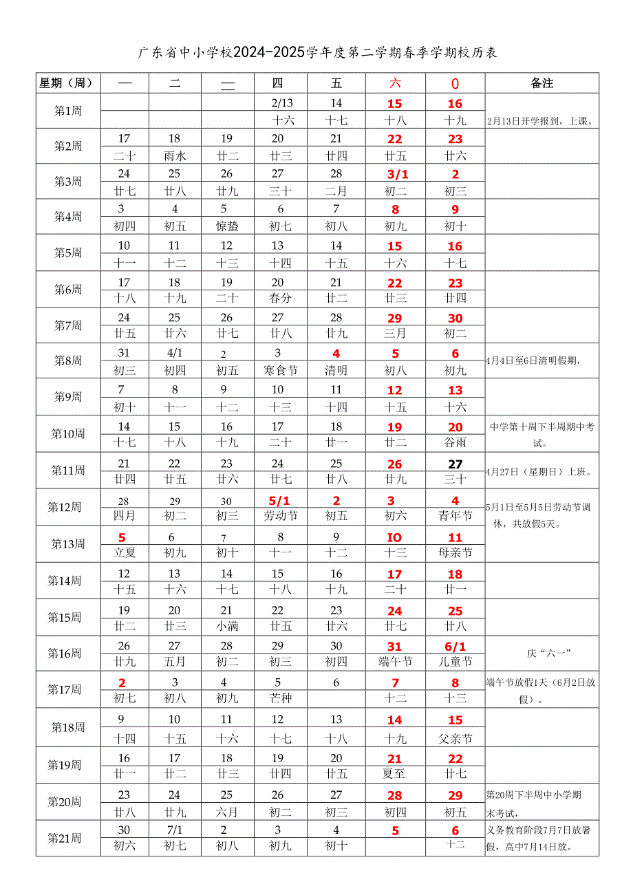 广东省广州深圳珠海汕头佛山韶关湛江肇庆江门茂名惠州梅州汕尾河源阳江清远东莞中山潮州揭阳云浮市中小学校20242025学第二学期季.docx_第1页