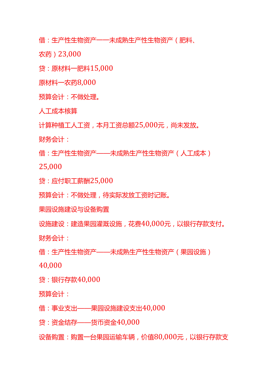 做账实操沃柑种植企业的账务处理.docx_第3页