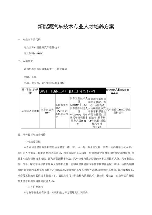 职业技术学院新能源汽车人才培养方案.docx