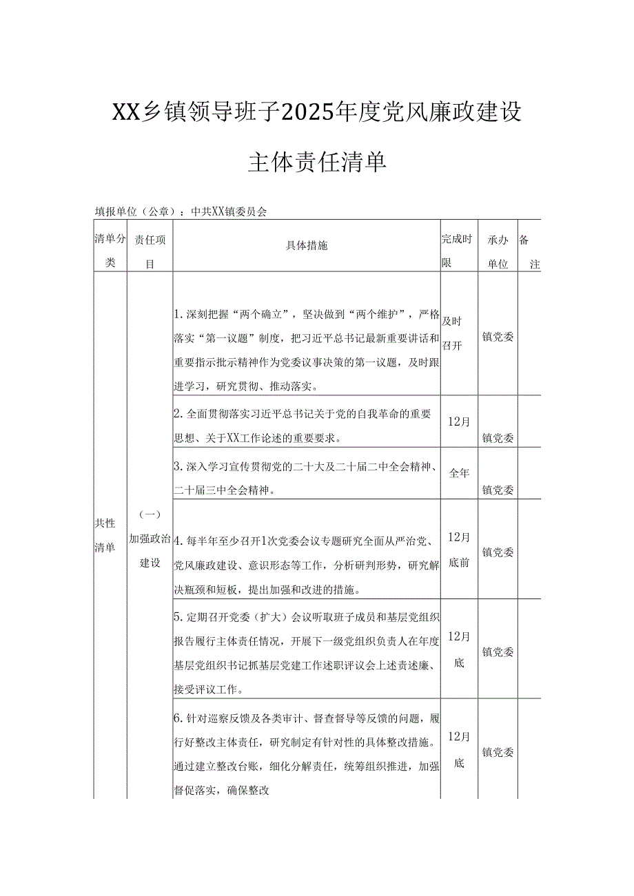 XX乡镇领导班子2025党风廉政建设主体责任清单.docx_第1页