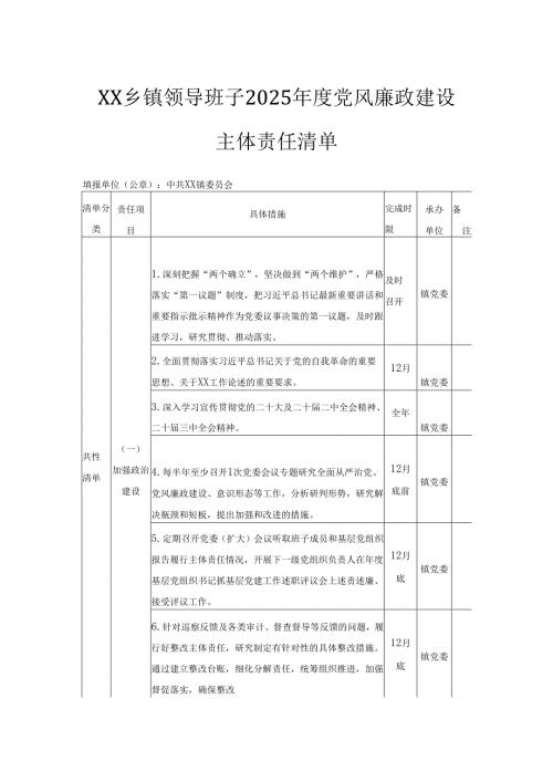 XX乡镇领导班子2025党风廉政建设主体责任清单.docx