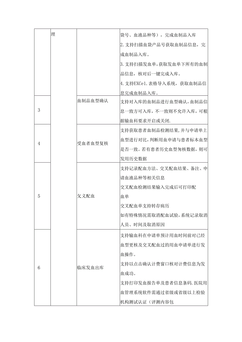 用血闭环信息管理系统采购需求.docx_第2页
