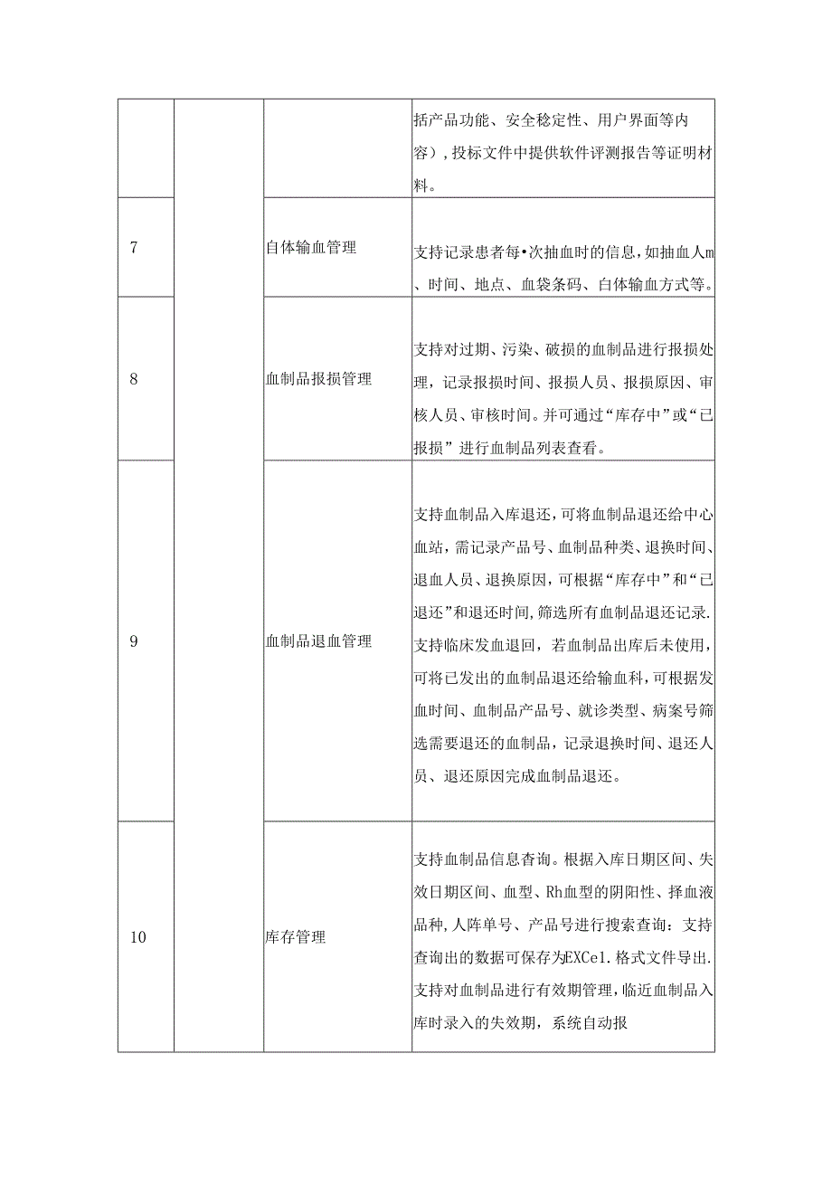 用血闭环信息管理系统采购需求.docx_第3页