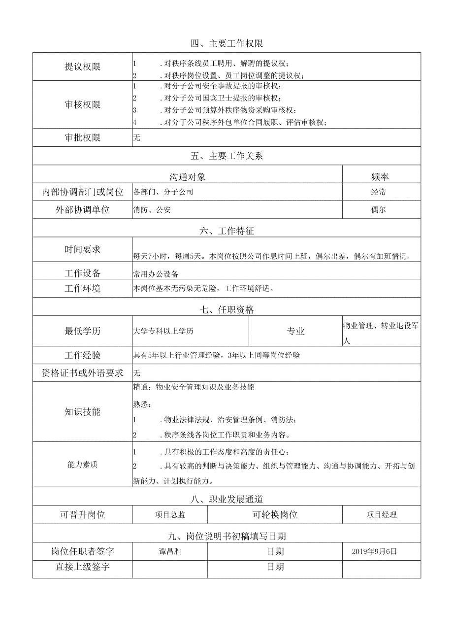 岗位说明书运营管理中心秩序管理岗.docx_第2页