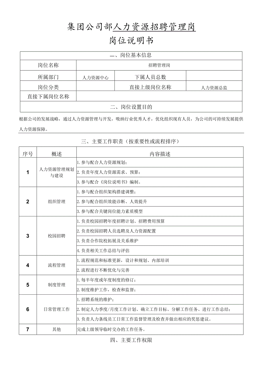 岗位说明书人力资源中心招聘管理岗（校招）.docx_第1页