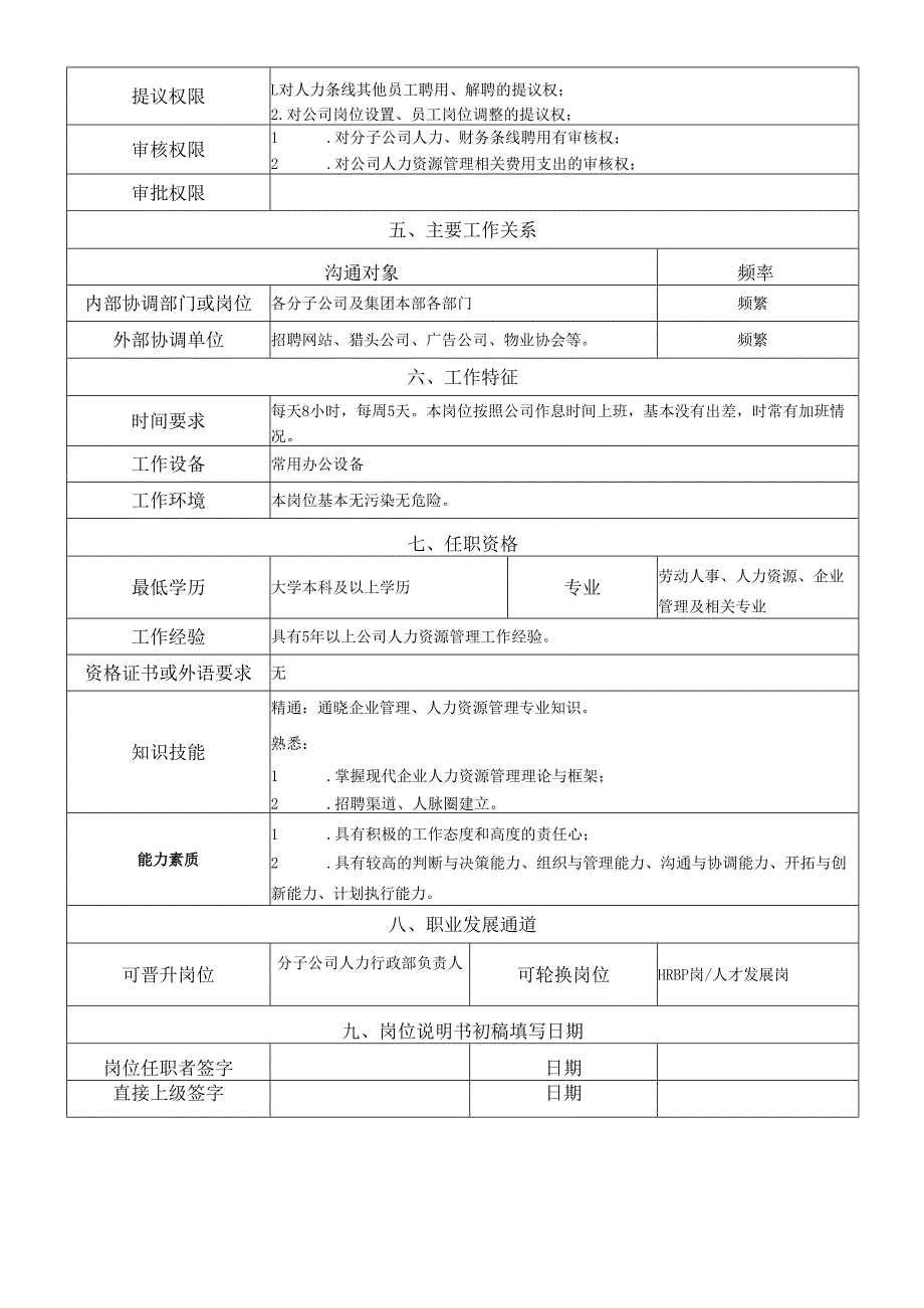 岗位说明书人力资源中心招聘管理岗（校招）.docx_第2页