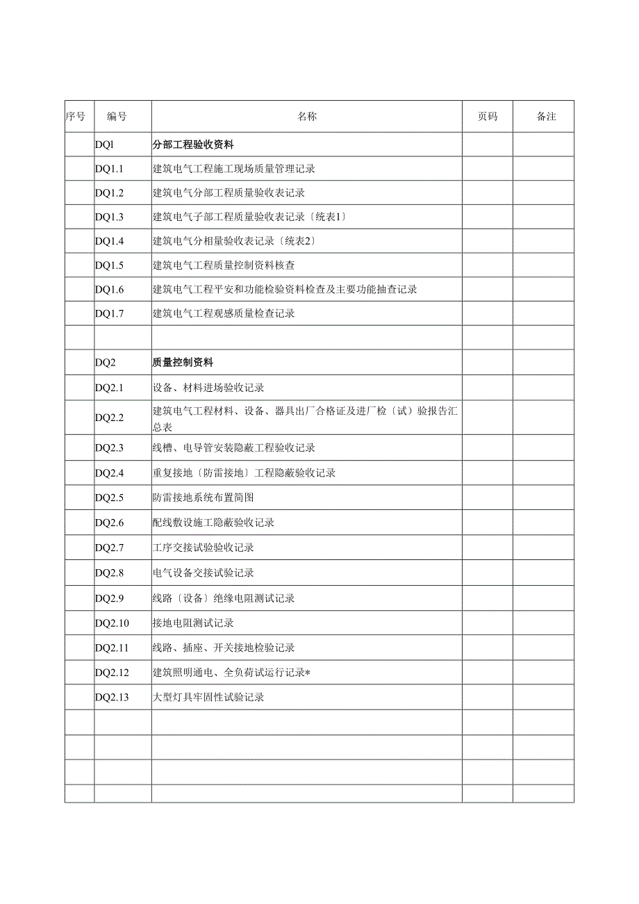 质量验收表格电子版(建筑电气).docx_第1页