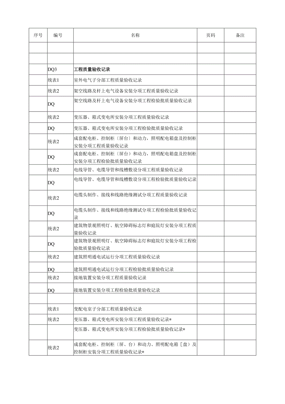 质量验收表格电子版(建筑电气).docx_第2页