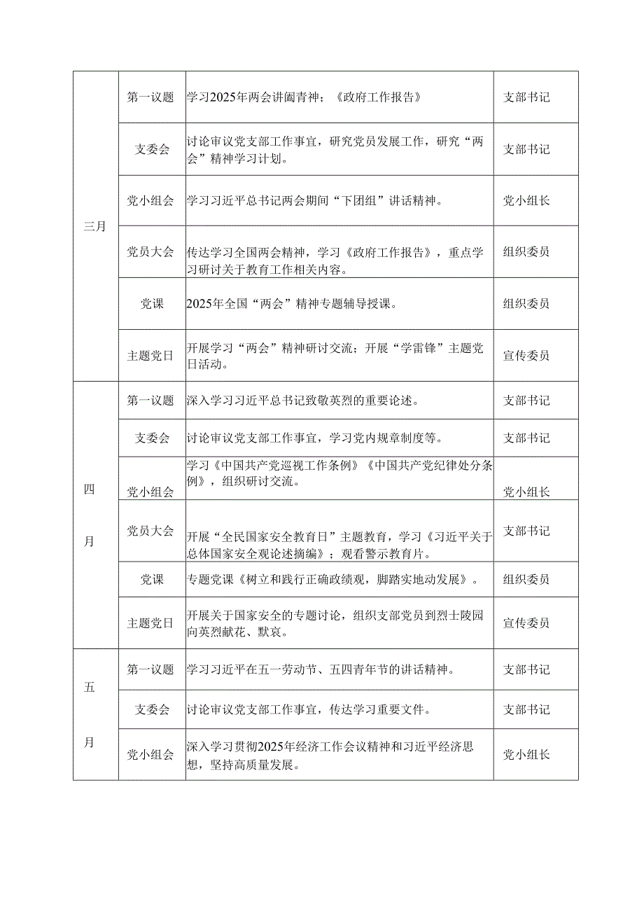 2025年党支部“三会一课”“主题党日”计划表.docx_第2页