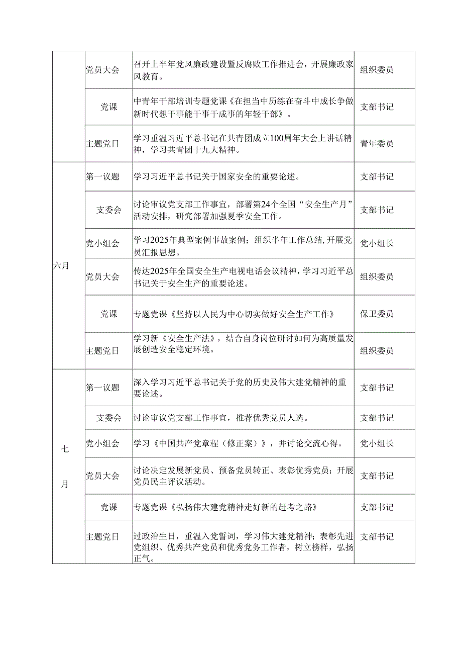 2025年党支部“三会一课”“主题党日”计划表.docx_第3页