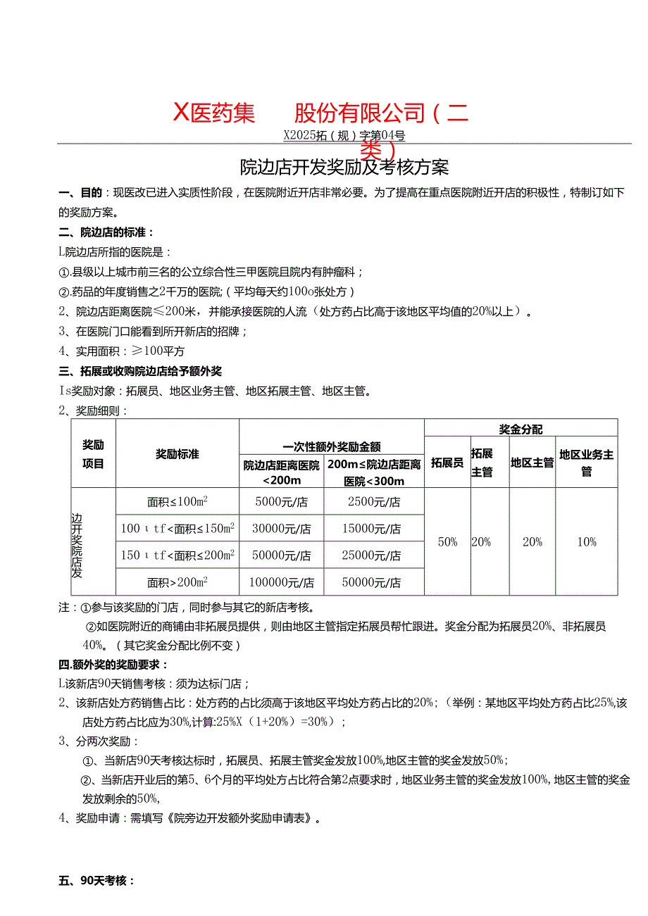 院边药店开发奖励及考核方案.docx_第1页