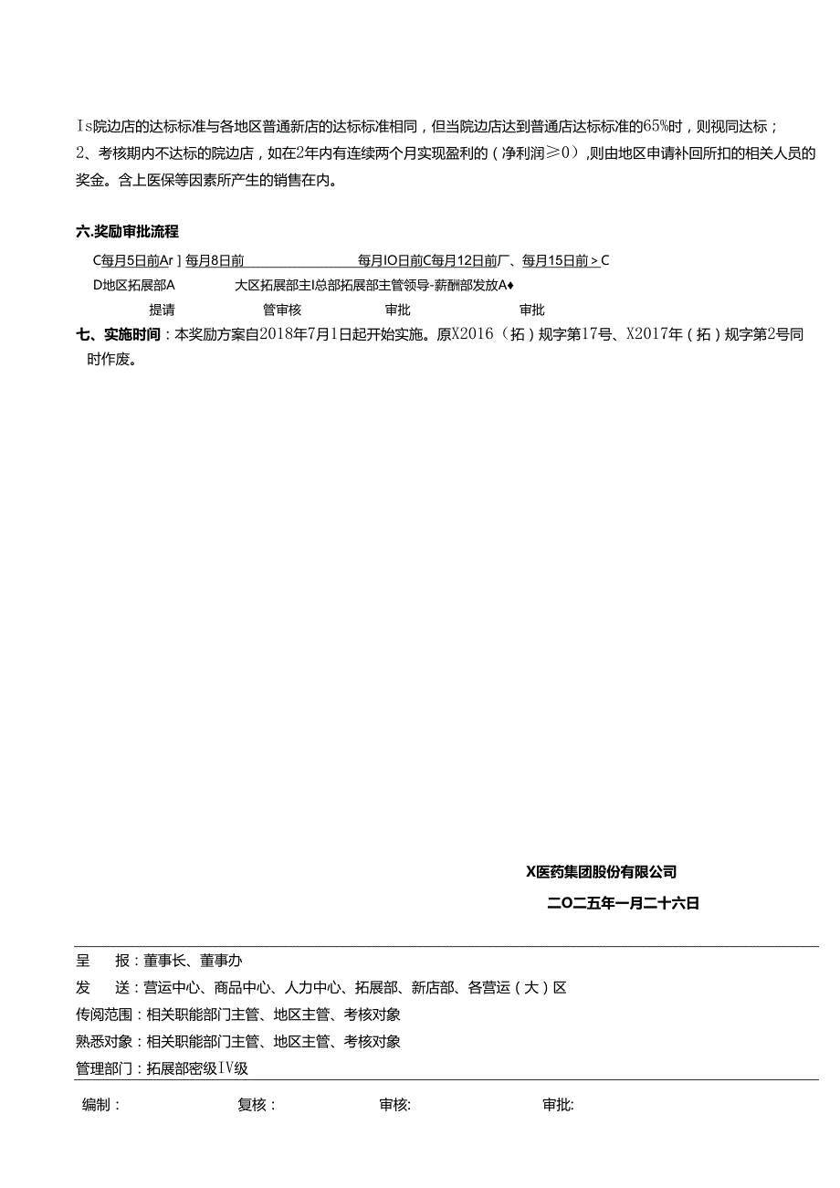 院边药店开发奖励及考核方案.docx_第2页
