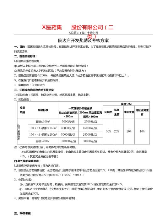 院边药店开发奖励及考核方案.docx