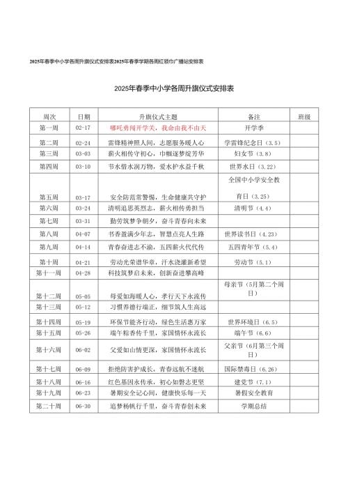 2025年季中小学各周升旗仪式安排表+2025年季学期各周红领巾广播站安排表.docx