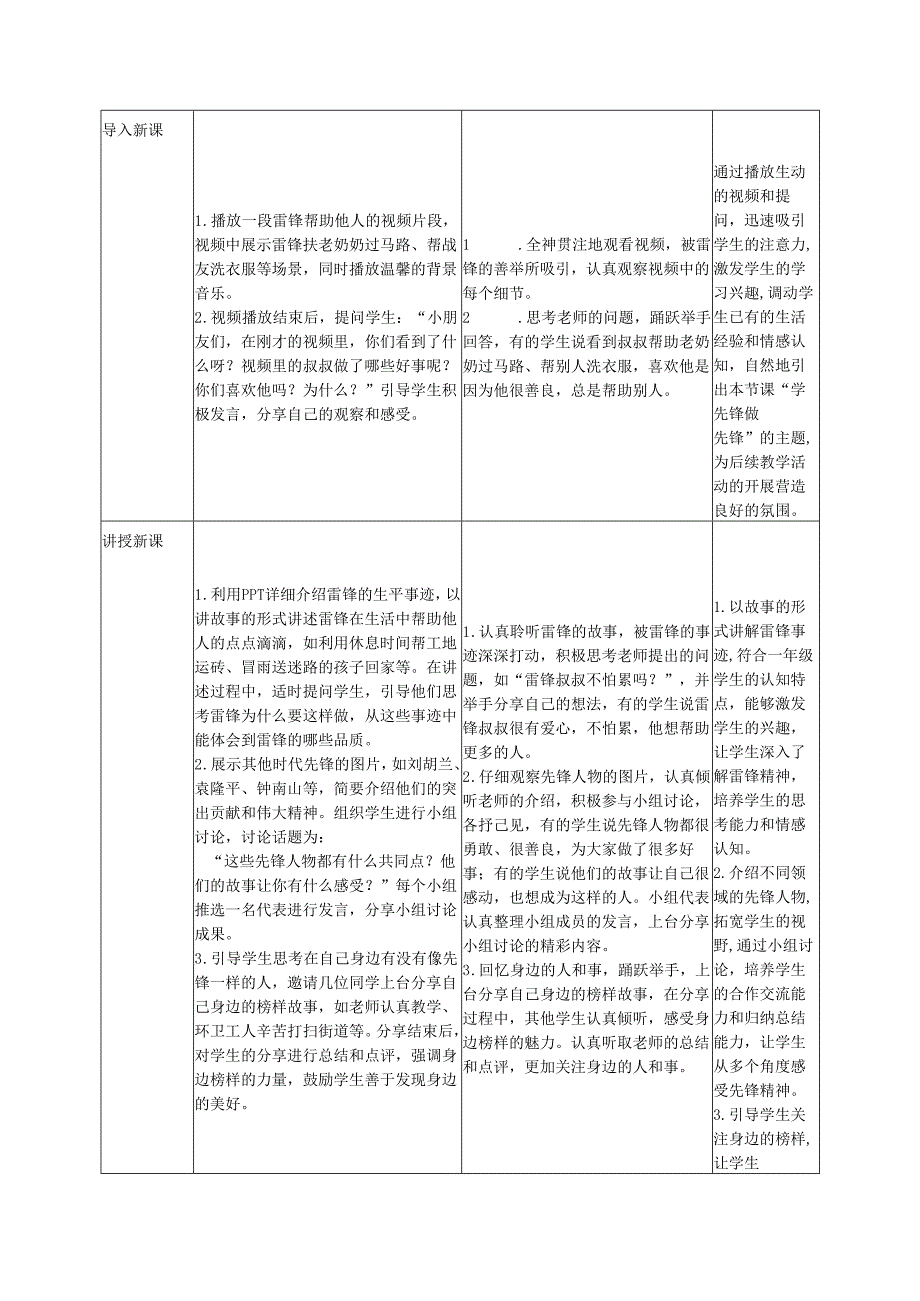 （2025）部编版一年级下册道德与法治《第16课《学先锋做先锋》教学设计.docx_第2页