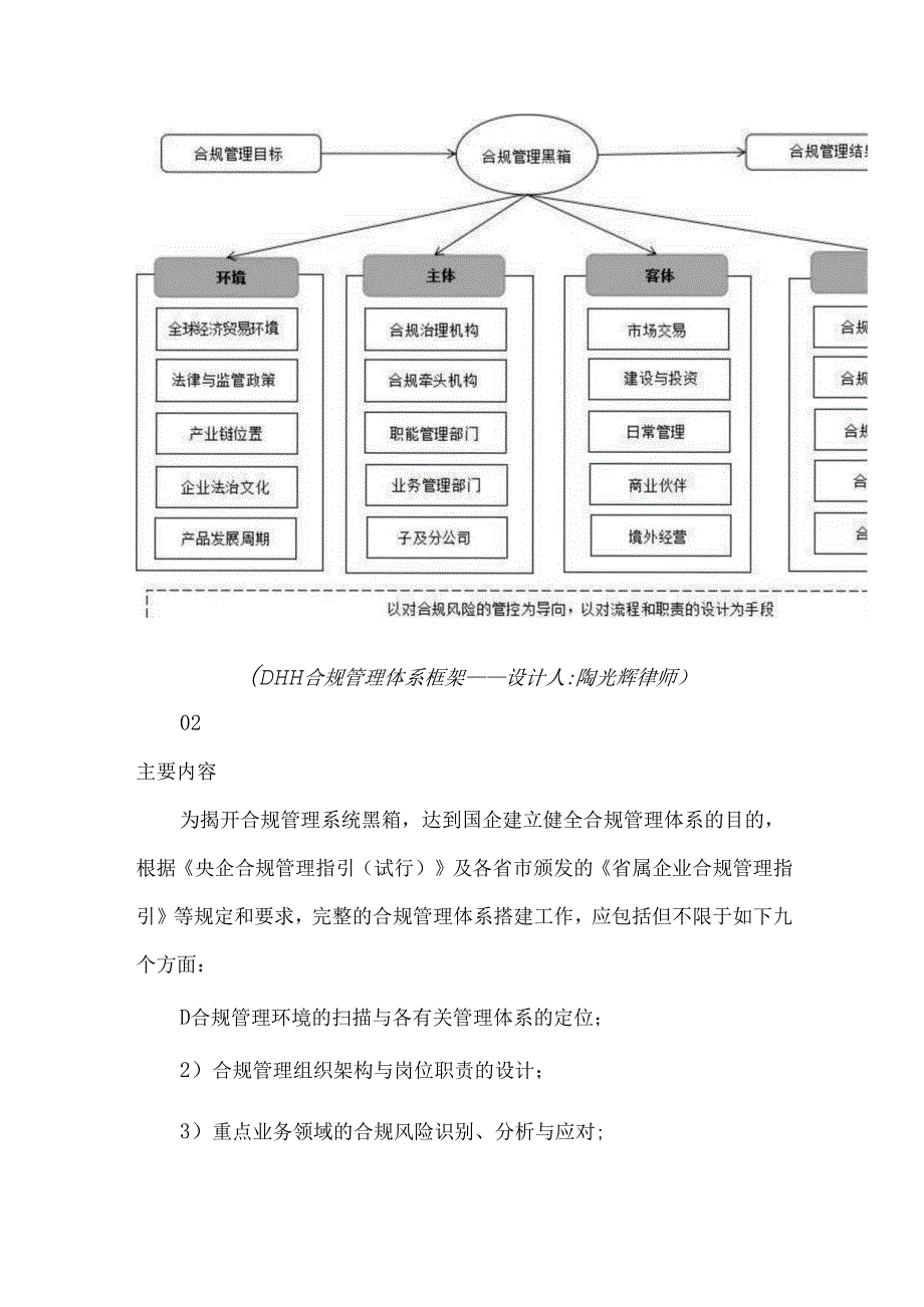 国企合规管理体系搭建服务方案.docx_第3页