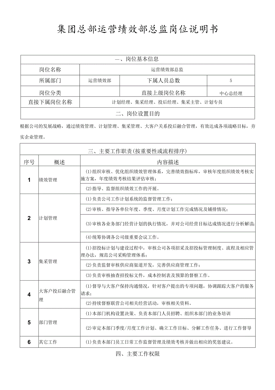 岗位说明书运营绩效部总监.docx_第1页