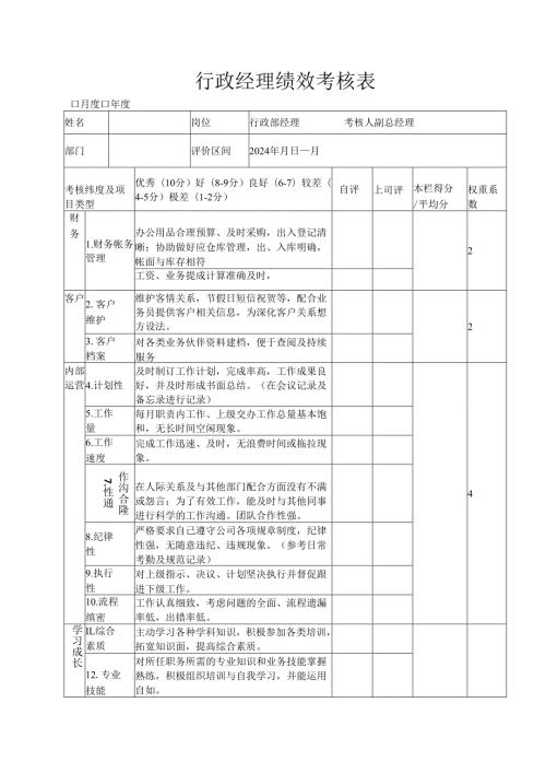 行政经理绩效考核表.docx