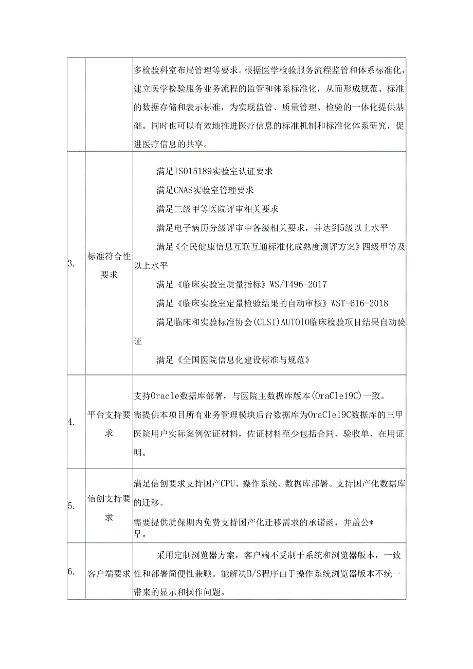 医学实验室信息系统采购需求.docx_第2页