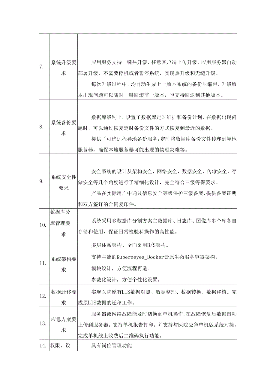 医学实验室信息系统采购需求.docx_第3页